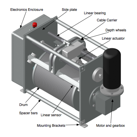 Wireline Winch Borehole Winch